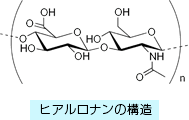 ヒアルロン酸の構造