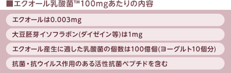 エクオール乳酸菌100mgあたりの内容