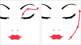 左：目の塗り方　右：顔の塗り方