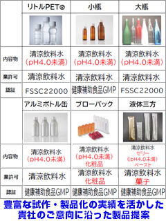 飲料