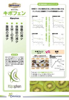 キポフェン（キウイエキス末・機能性表示食品対応）