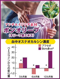 ボンオリーブ（BONOLIVE®）