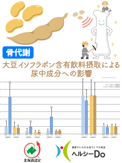 大豆イソフラボン（フジッコ株式会社）