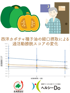 西洋カボチャ種子油（株式会社日本健康食品研究所）