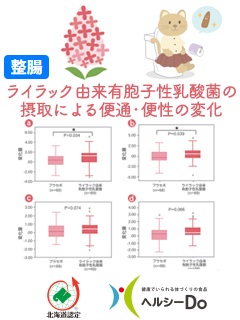 ライラック由来有胞子性乳酸菌（アテリオ・バイオ株式会社）