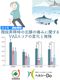 サケ鼻軟骨由来非変性II型コラーゲン・プロテオグリカン（株式会社リナイス）
