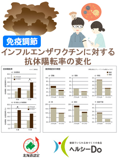 マイタケ「大雪華の舞1号」