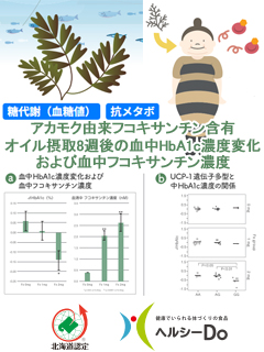 アカモク由来フコキサンチン（カネリョウ海藻株式会社）