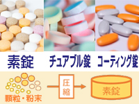 製品コンセプト、仕様に合わせて最適な顆粒をご提案