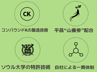 今までにない“紅参”の規格。“超越紅参”をおススメする理由！