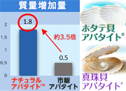 炭プラスラボ株式会社